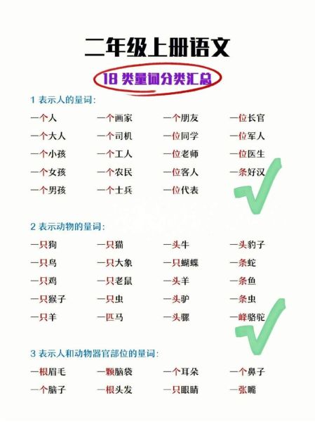 画家填词语怎么填_画家填词语有哪些技巧