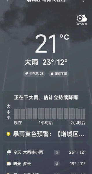 天气_天气预报准确吗