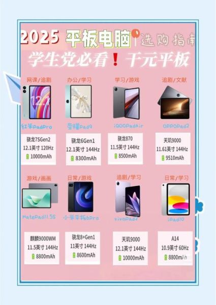 手机平板怎么选_学生党买哪款性价比高