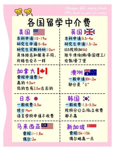 外帮移民靠谱吗_外帮移民费用多少