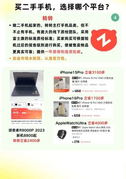 长沙手机平台网靠谱吗_怎么选二手手机