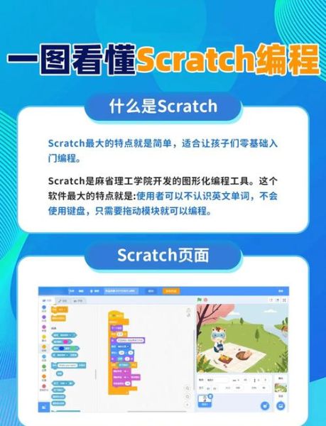 scratch手机版下载教程_scratch手机版怎么安装