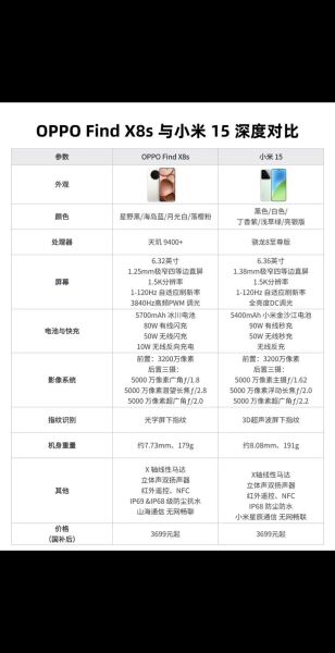 手机分辨率怎么看_1080p和2k屏幕差距大吗