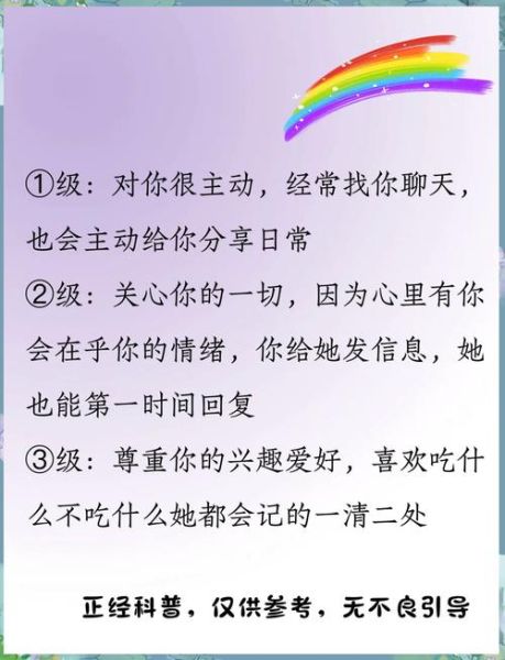 如何提升好感_第一印象好感怎么培养
