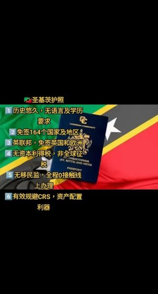 去圣基茨移民多少钱_需要哪些条件