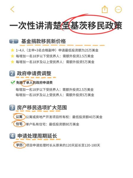 去圣基茨移民多少钱_需要哪些条件