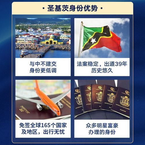 去圣基茨移民多少钱_需要哪些条件