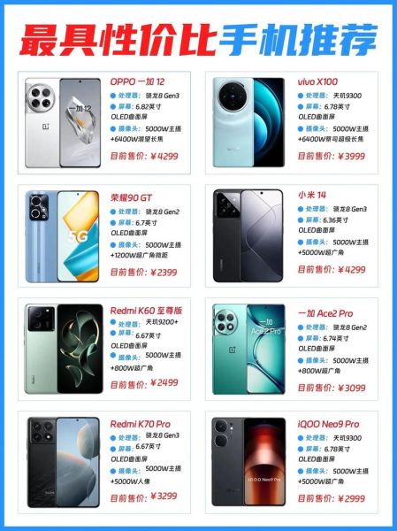 2024新款手机值得买吗_哪款性价比最高