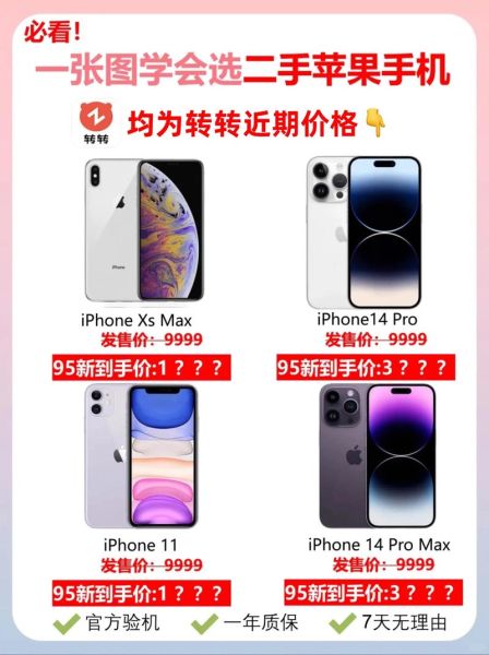 二手手机哪里买_二手手机哪里买靠谱