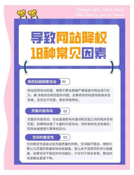 如何提升网站权重_网站权重下降原因