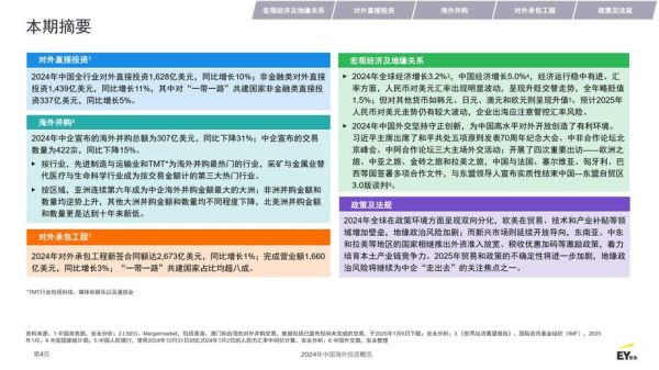 投资移民哪个国家好_2024最新政策对比