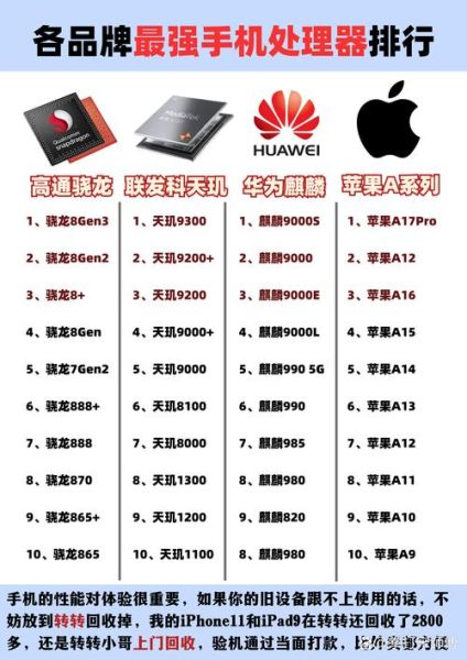 手机处理器哪个好_2024年最新排名