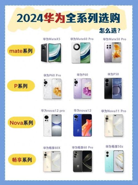 华为手机好还是苹果手机好_2024年全面对比