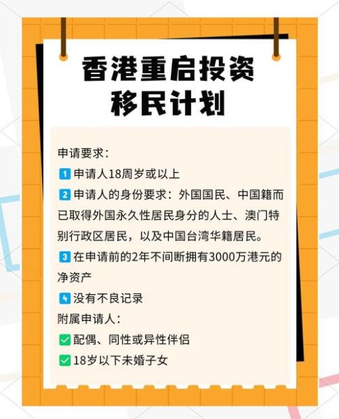 移民投资项目有哪些_如何选择移民投资项目