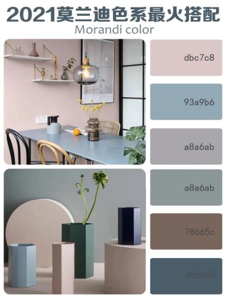 莫兰迪色系怎么搭配_莫兰迪色适合什么肤色