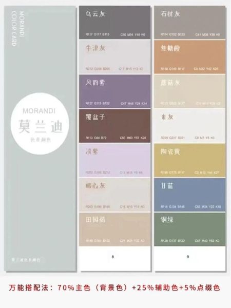 莫兰迪色系怎么搭配_莫兰迪色适合什么肤色