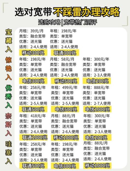 手机宽带怎么选_手机宽带哪个划算