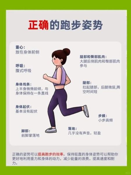 往前跑是什么意思_如何坚持往前跑