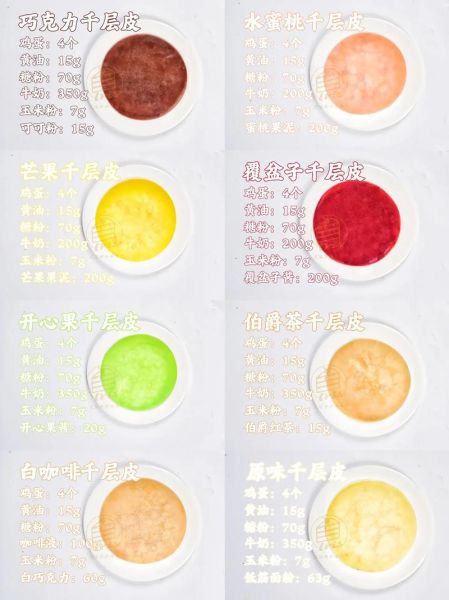 月饼皮怎么做_月饼皮配方比例是多少