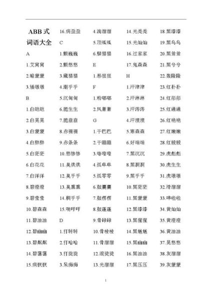 什么是ABB式词语动物_有哪些ABB式词语动物