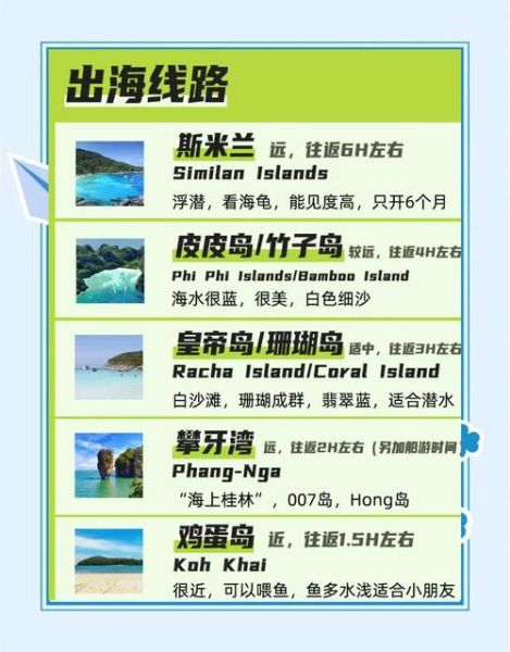 普吉岛移民条件_普吉岛移民多少钱