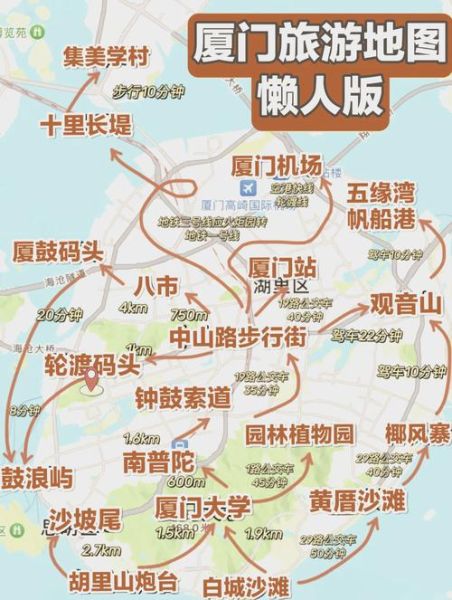 厦门旅游必去景点有哪些_厦门自由行最佳路线怎么走