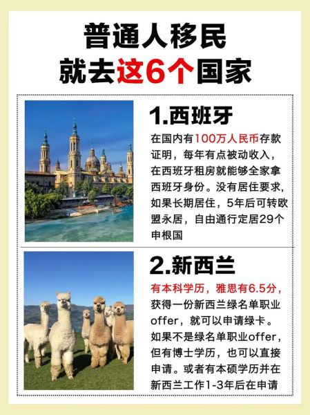 如何移民海外_移民哪个国家最容易