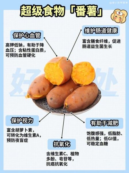 地瓜为什么甜_地瓜有哪些营养价值
