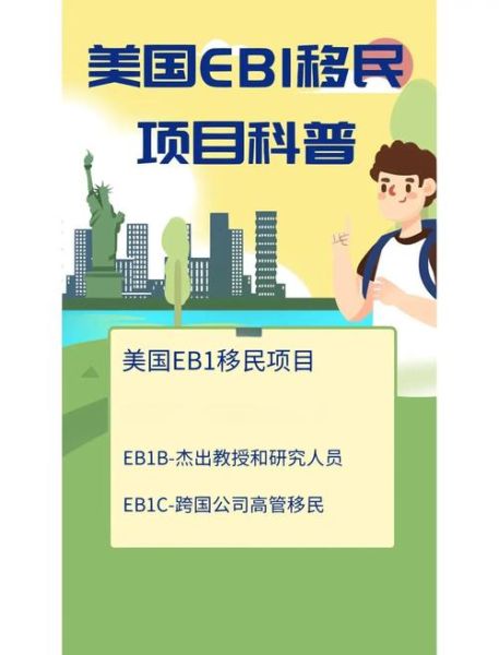 eb1移民费用多少钱_eb1移民费用包括哪些