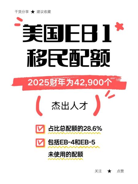 eb1移民费用多少钱_eb1移民费用包括哪些