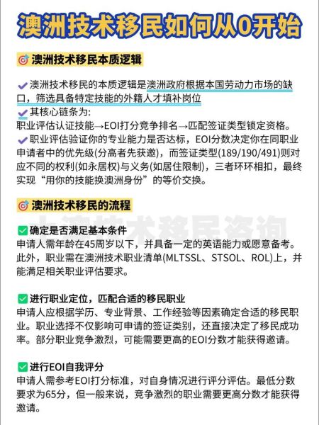 澳洲移民有哪些途径_如何申请澳洲技术移民