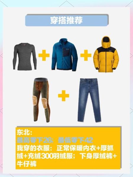 严寒天气如何保暖_寒冷地区穿什么最御寒