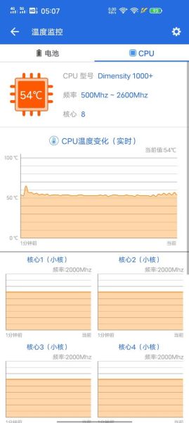 手机cpu温度多少正常_手机cpu温度高怎么办
