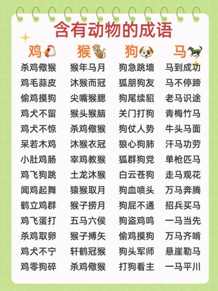 动物abc式词语有哪些_如何教孩子记忆