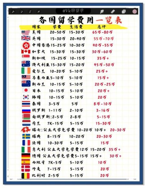 移民德国需要什么条件_移民德国需要多少钱