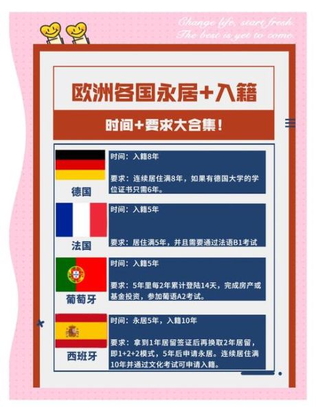 移民德国需要什么条件_移民德国需要多少钱