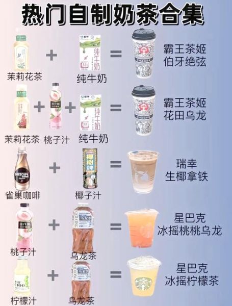 奶茶怎么做_自制奶茶简单做法