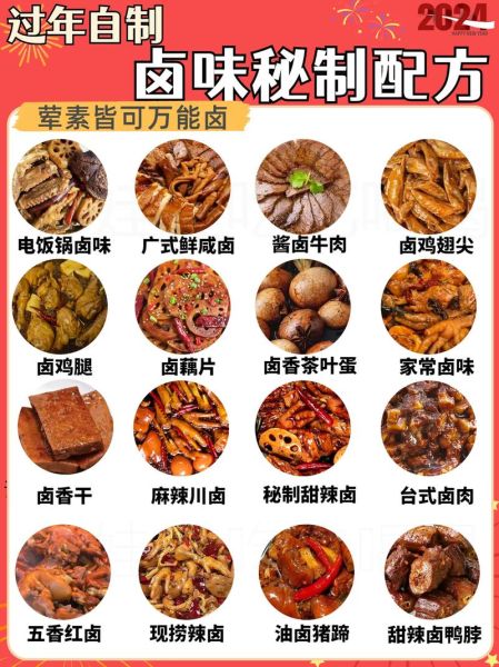 肉卤的做法大全_肉卤怎么做好吃又入味