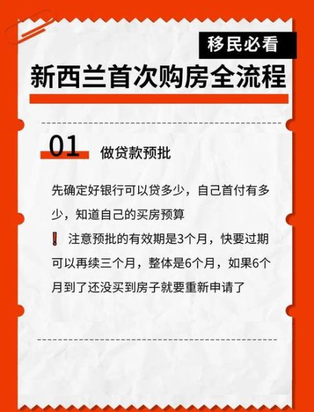 买房移民新西兰条件_买房移民新西兰多少钱