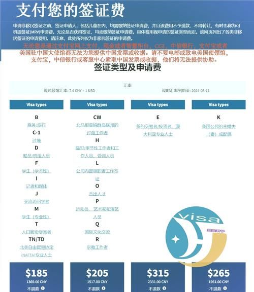 移民美国条件_需要多少钱