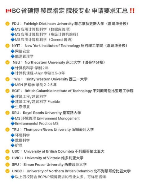 bc省移民条件有哪些_bc省移民流程怎么走