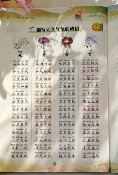 形容形状词语AA句有哪些_如何用在作文里