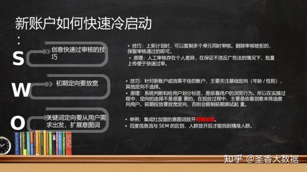 如何优化网站SEO_网站SEO优化怎么做