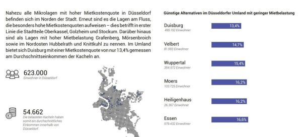 德国移民生活_德国移民生活成本