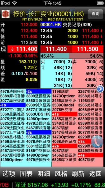 中信建投手机版怎么下载_中信建投APP安全吗