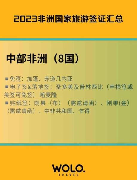 非洲移民申请条件_非洲移民费用