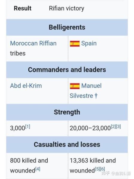 非洲移民申请条件_非洲移民费用