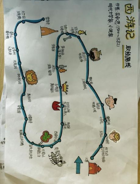 唐僧取经路线怎么走_唐僧为什么坚持取经