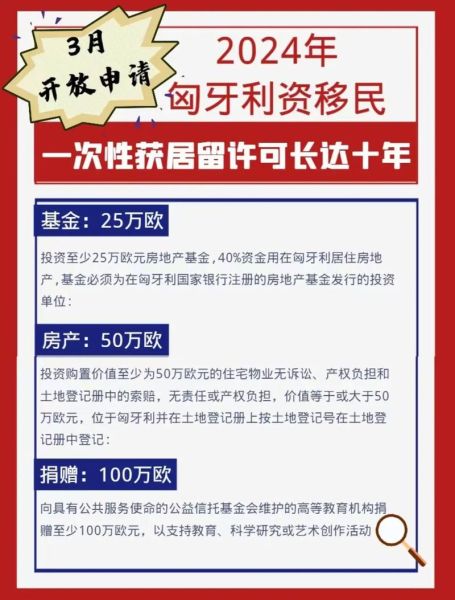 投资移民新政策_2024年如何快速获批