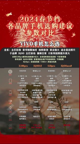 中关村手机对比_哪款更值得买